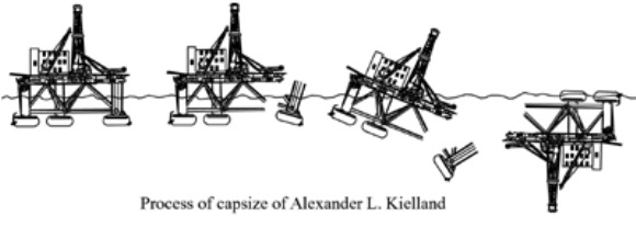 A black and white drawing of a catapult Description automatically generated